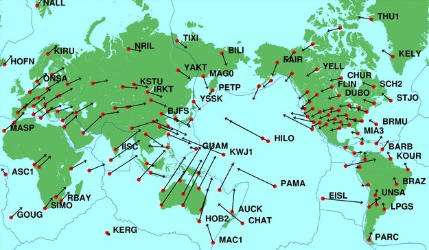 Plattentektonik - Kontinentaldrift - Kontinentalverschiebung